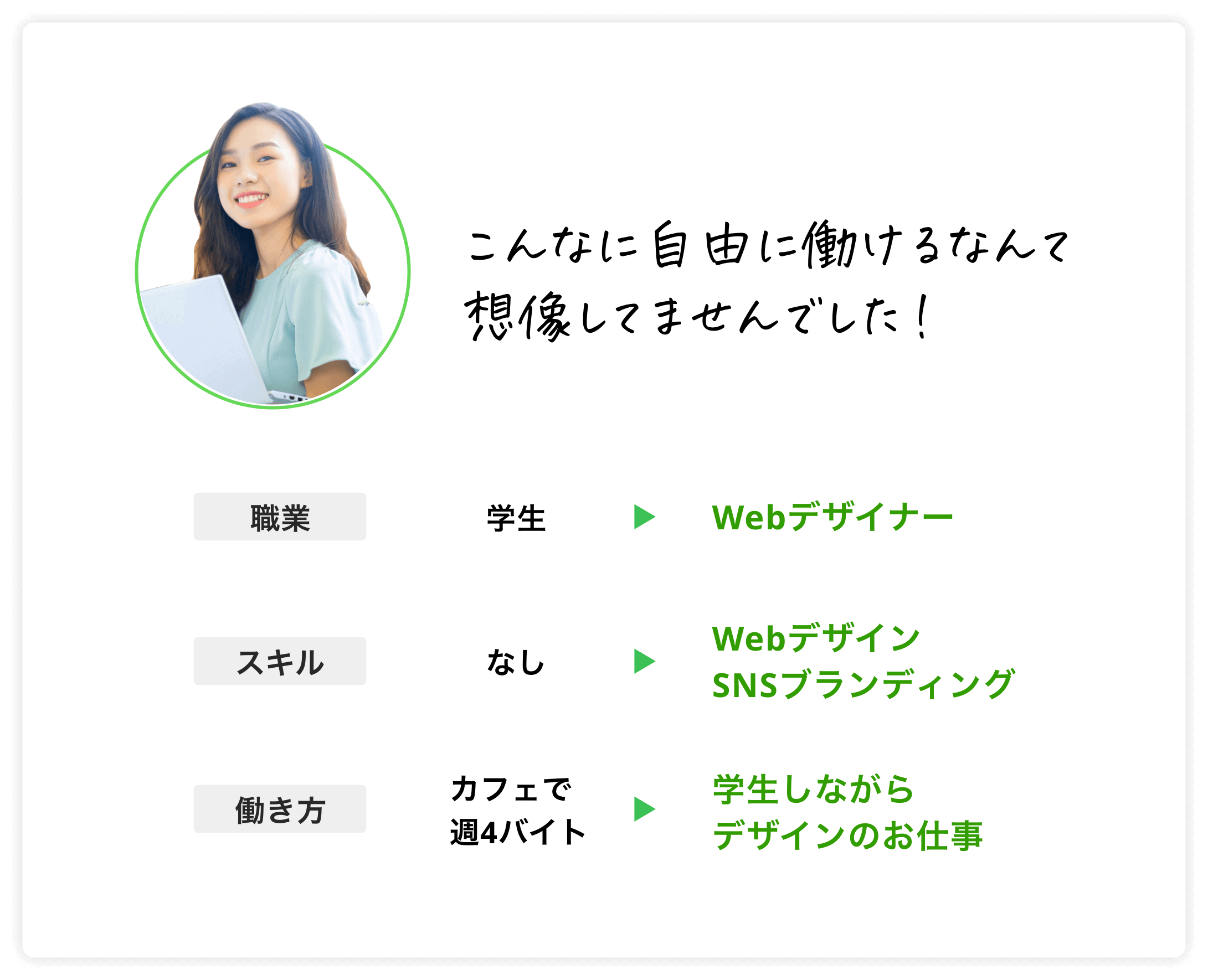 自分が有名YouTuberの仲間入りできちゃうなんて!