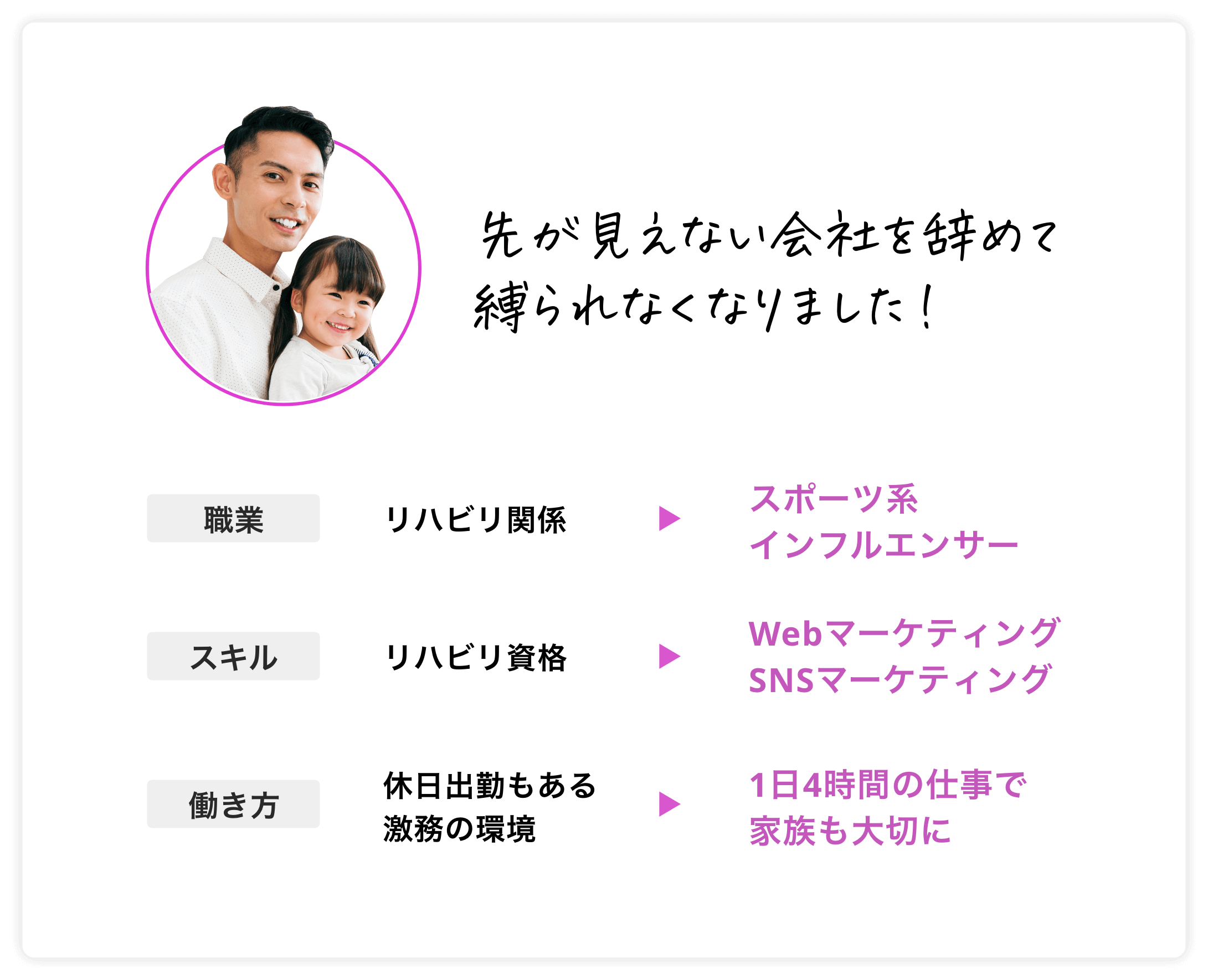 お気に入りのカフェで自由にお仕事できちゃいます!