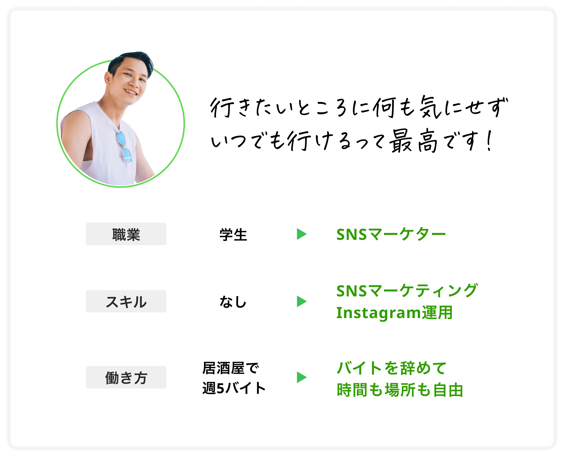 ”あなたのイラストが好き”って指名でお仕事もらえました!