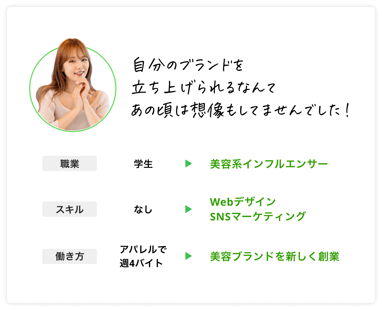 友達との思い出も残せてプライベートも充実!