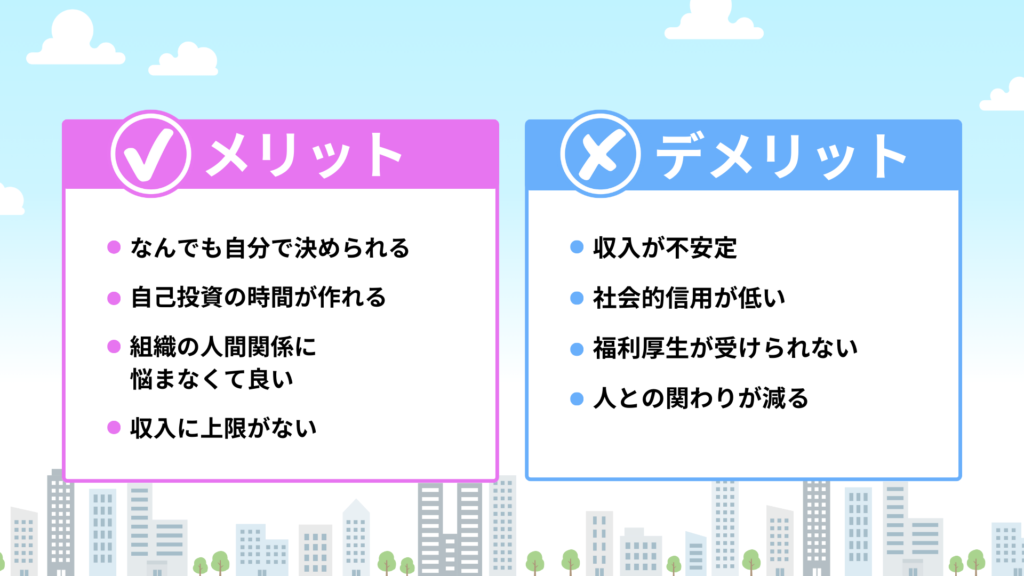 ビルの街のイラストに青い空が描かれた背景にメリットの赤い枠と、デメリットの青い枠