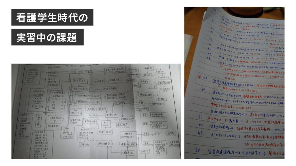 看護学生時代の実習中の課題を書いたノート