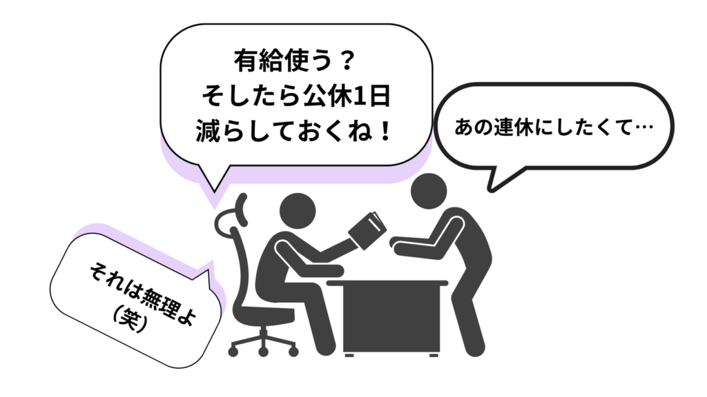 連休が取れないブラック企業