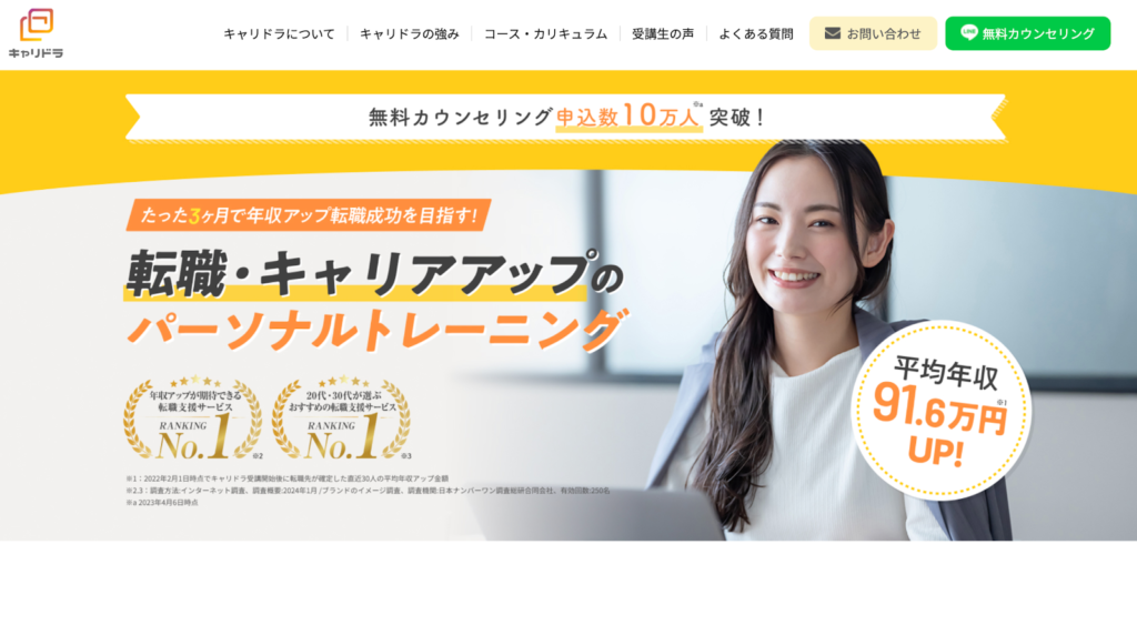 キャリドラ【市場価値をあげてキャリアを考える】