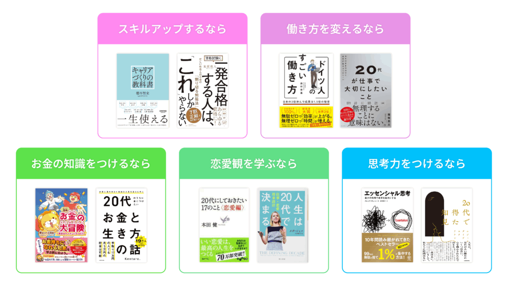 20代で読んでためになる本