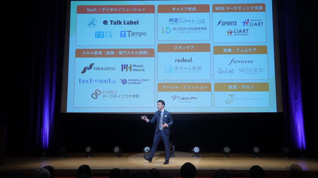 マーケラボ＋ONEマーケ代表：東方とSTILEの提携企業一覧