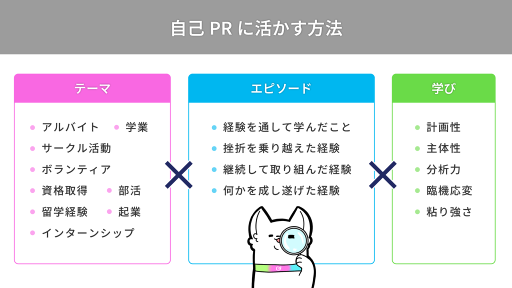 ガクチカを自己PRに活かす方法
