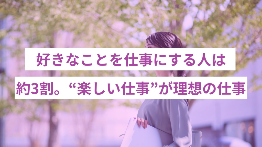 好きなことを仕事にする人は約3割。”楽しい仕事”が理想の仕事
