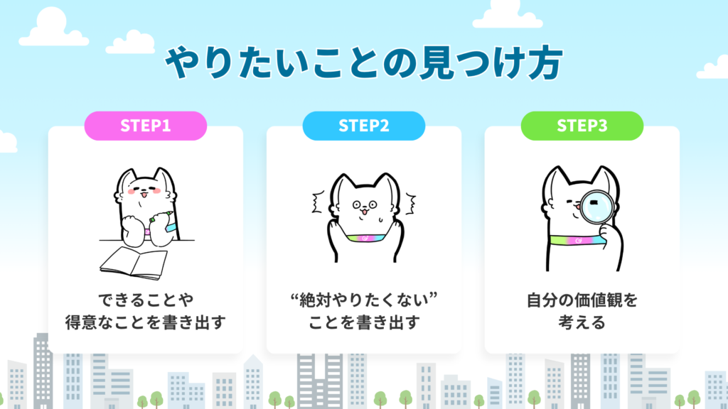 仕事でやりたいことがないときの見つけ方3ステップ