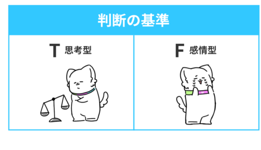 第3の指標｜判断・意思決定の基準(T型.思考／F型.感情)