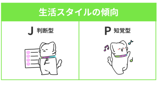 第4の指標｜生活スタイルの傾向(J.判断的態度／P.知覚的態度)