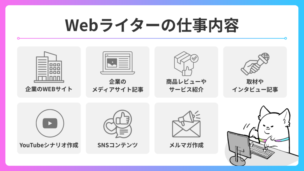 WEBライターとは？｜仕事内容を紹介