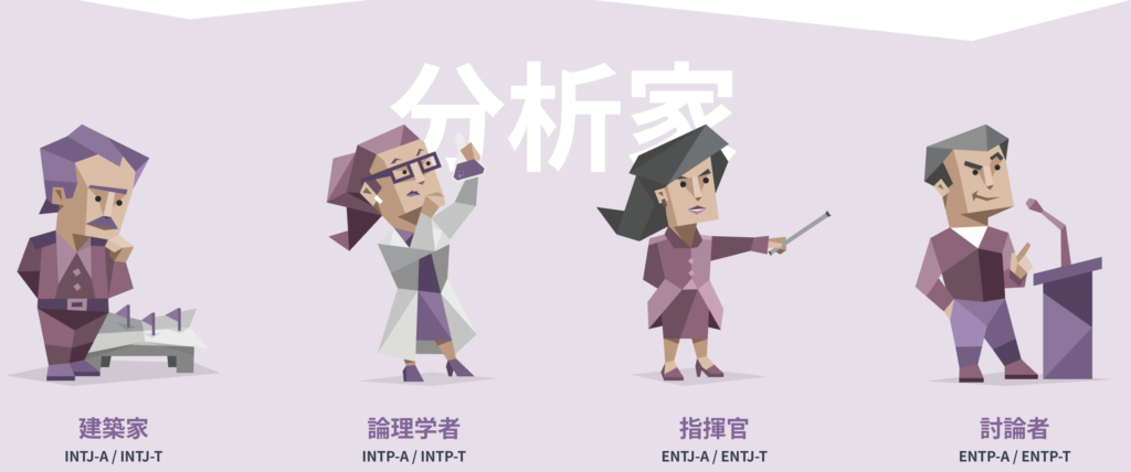 分析タイプ(NT型：直感×思考)