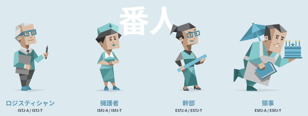 番人タイプ(SJ型：感覚×判断)