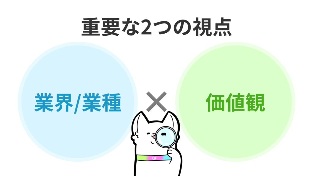 就活の軸で重要な2つの視点
