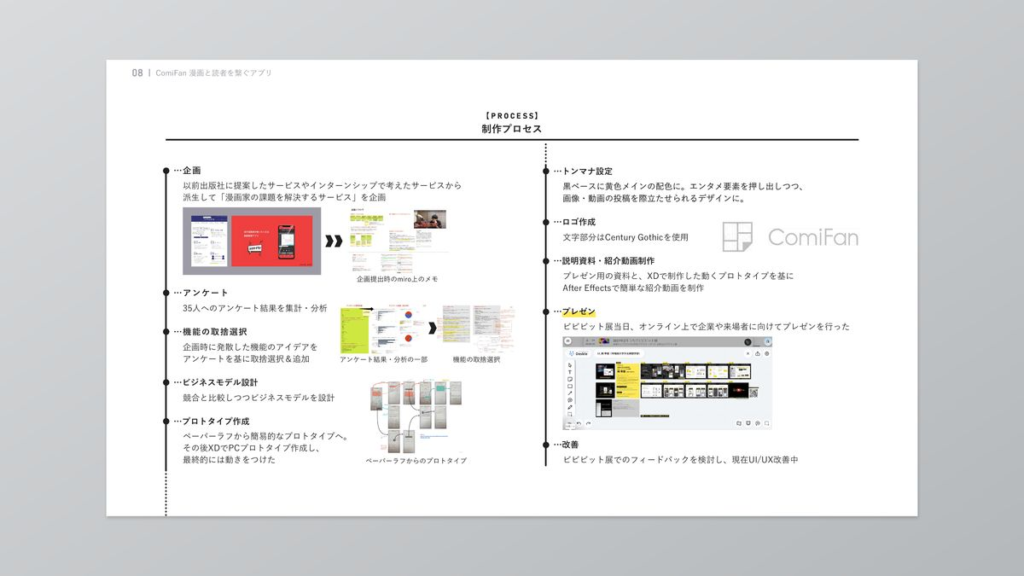 image - ONLYONE - 挑戦の物語を伴走する プロセスがわかるポートフォリオの例2