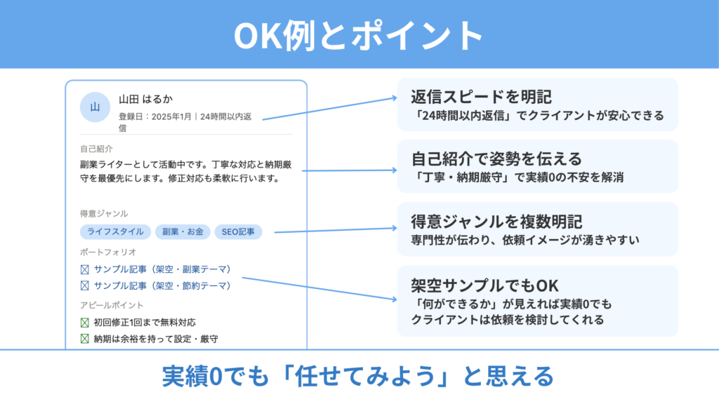 プロフィールやポートフォリオが充実してない時のOK例とポイント