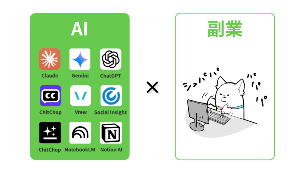 Two-column layout: left green AI tools grid with app icons and names (Claude, Gemini, ChatGPT, ChitChop, Vrew, Notion AI, etc.), right panel shows Japanese text 副業 and a cartoon cat at a computer.