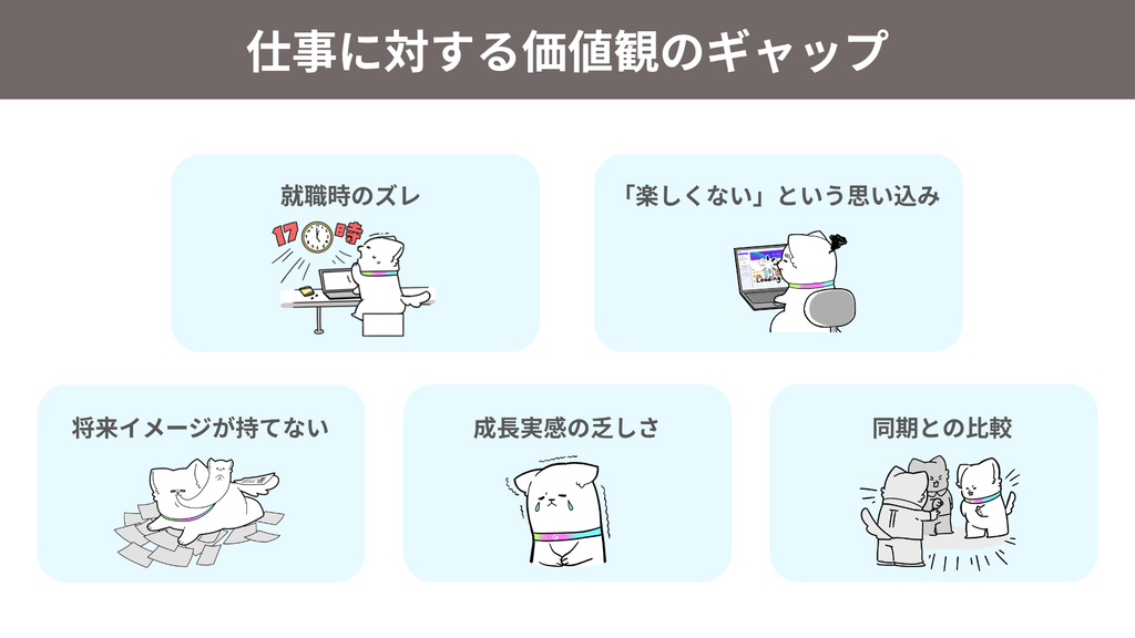 仕事に対する価値観のギャップ