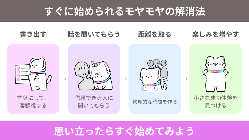 すぐに始められるモヤモヤの解消法