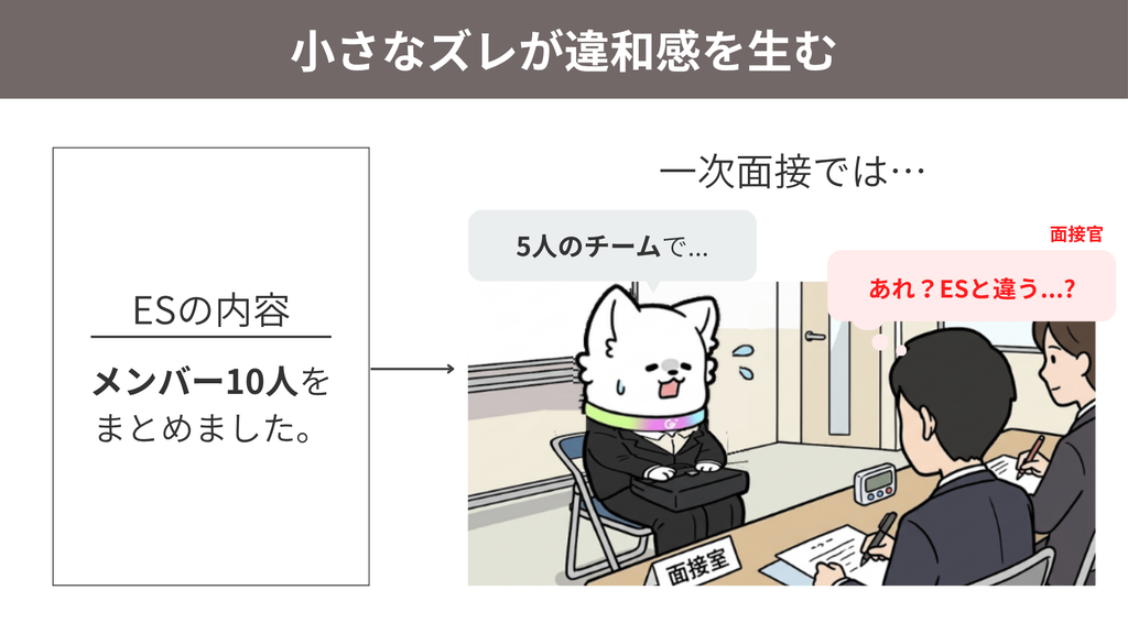 小さなガクチカのズレが違和感を生む